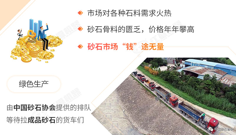 砂石价格上涨，一砂难求