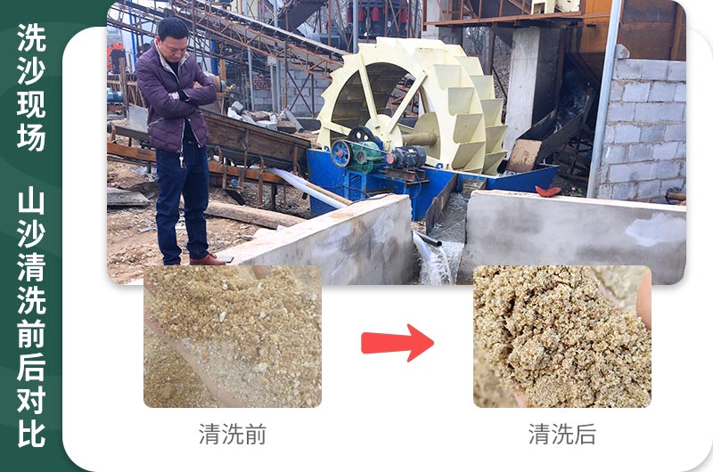 山沙清洗后价值更高，利润大
