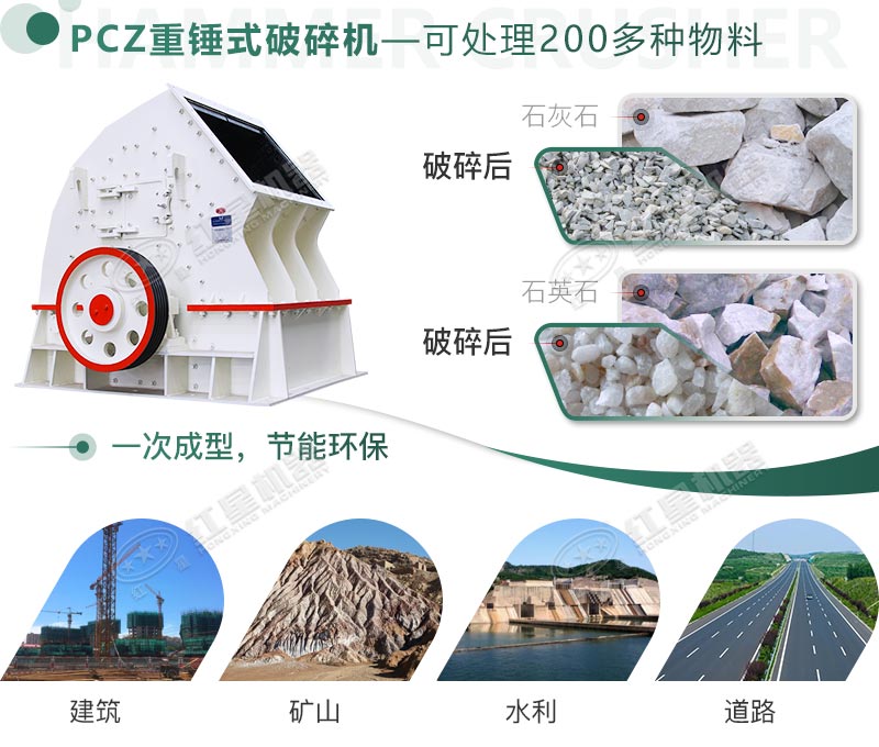 破碎多种物料，应用领域广