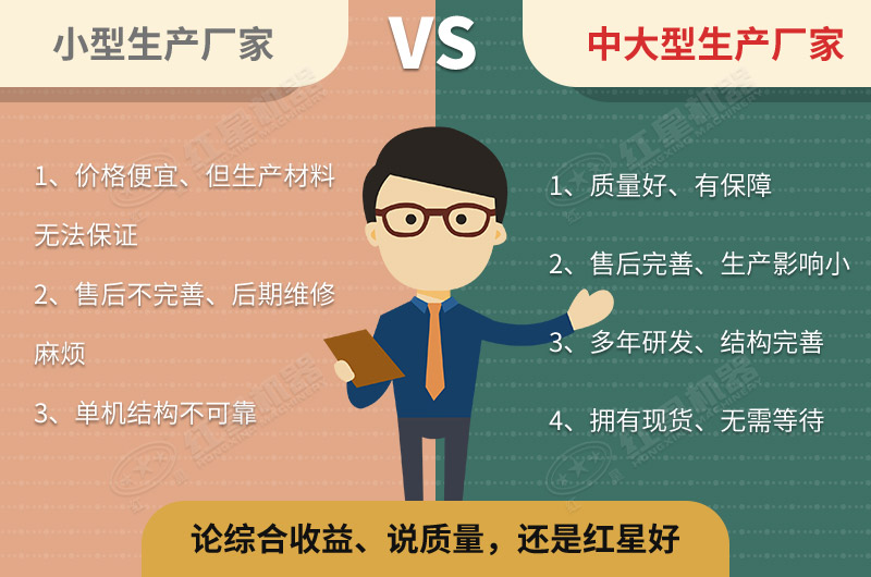 买设备，还是原厂好