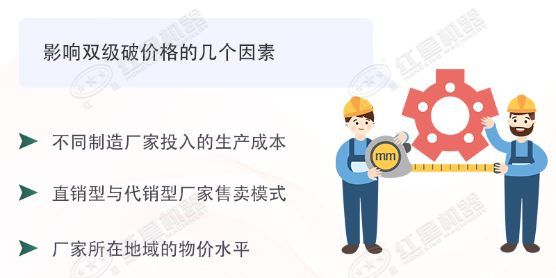 双级无筛底破碎机能制沙吗？有哪些厂家可供选择