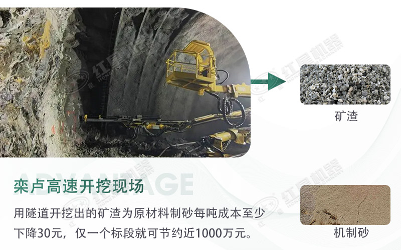 球磨机制砂出来的细度怎么样？