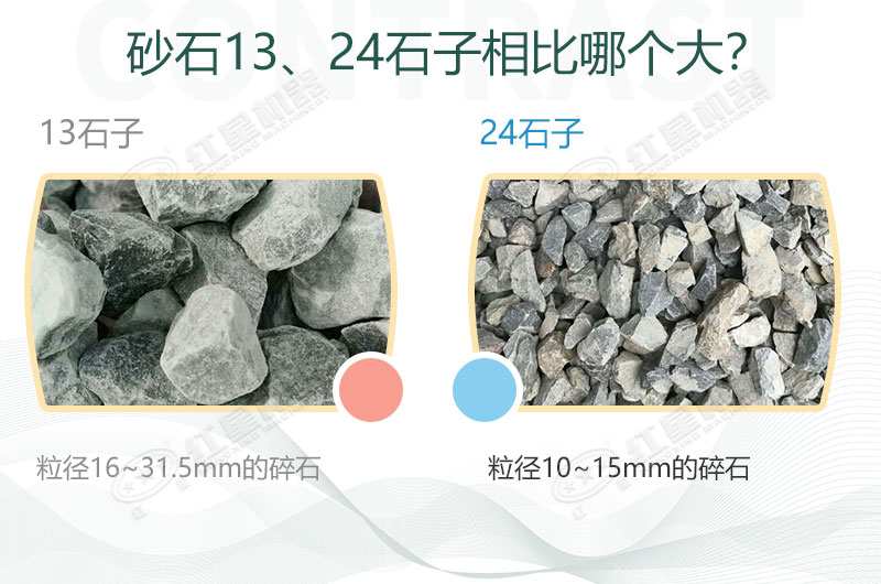 13、24石子物料对比