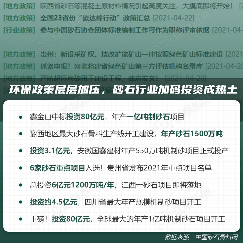 环保高门槛规范生产，2021年碎石制沙领域再成投资“热土”