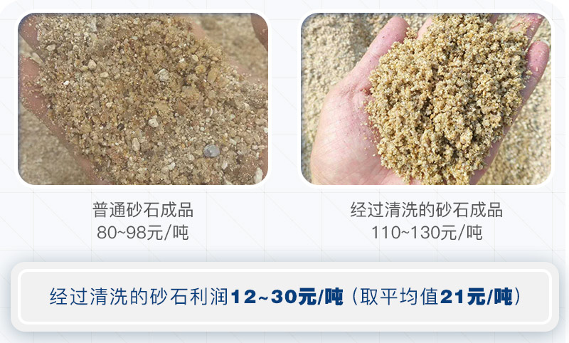 机制砂为什么要水洗？洗砂需要哪些设备？