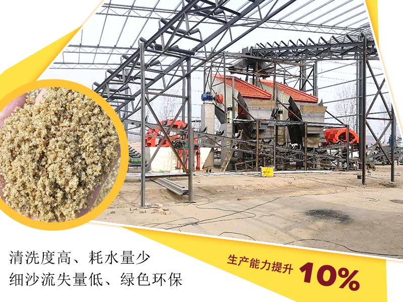 洗沙机设备节能环保，生产能力提升10%