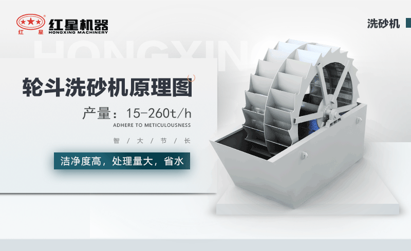 轮斗洗砂机用水可以循环吗？细砂流失怎么办？
