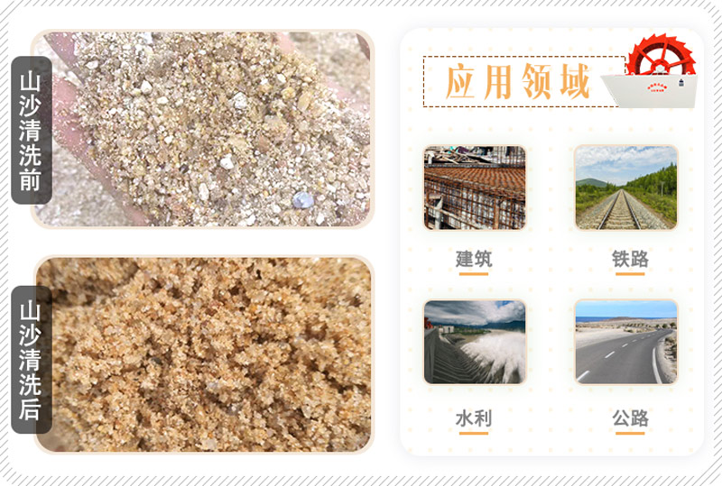 山沙的用途有哪些？洗沙机设备洗出高品质山沙