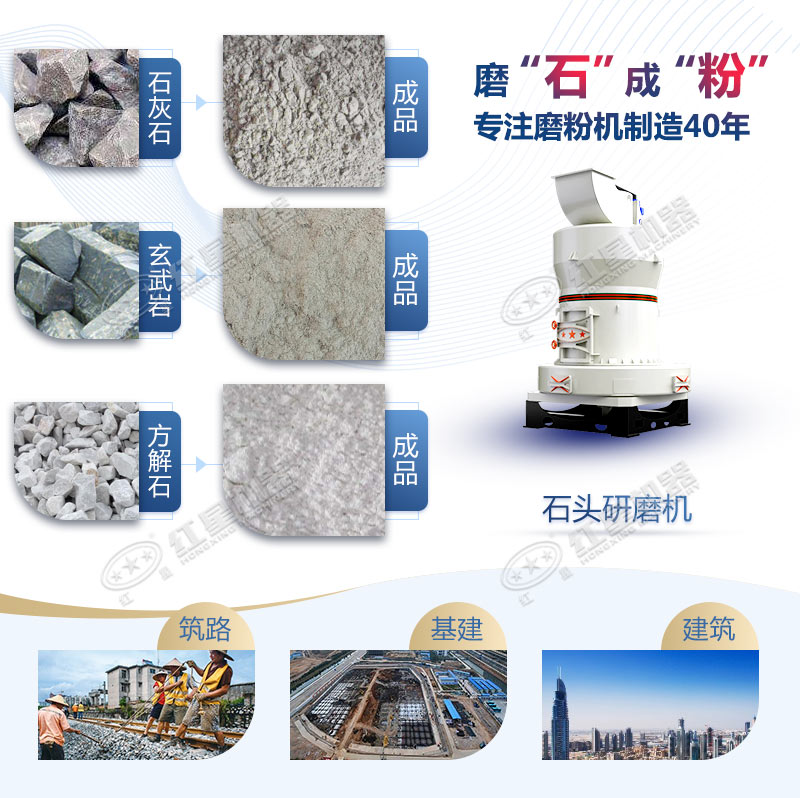 石头磨粉机型号这么多如何选购？哪个厂家卖的好用？