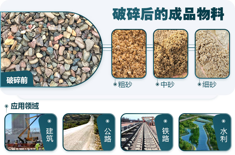 鹅卵石破碎分为几个阶段？需要哪些破碎机？