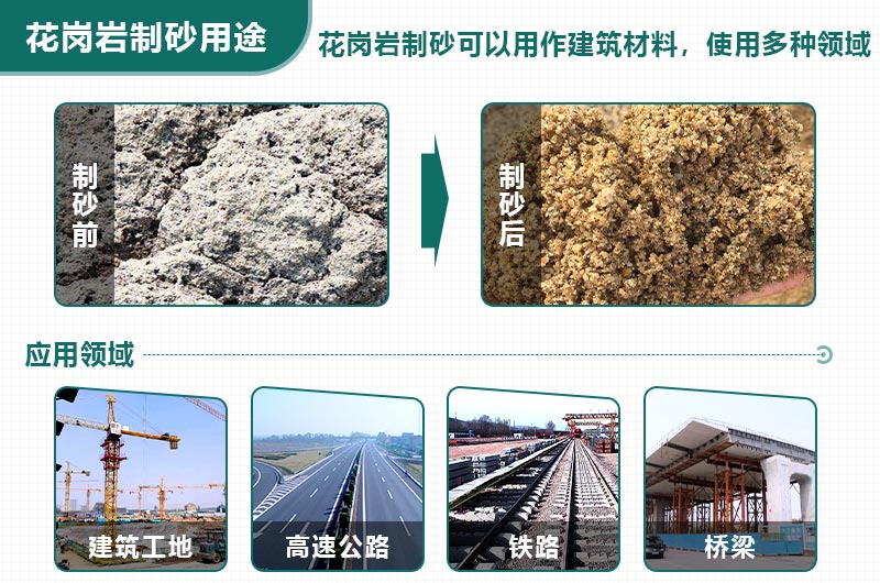 时产300吨花岗岩生产线配置方案分享，支持量身定制