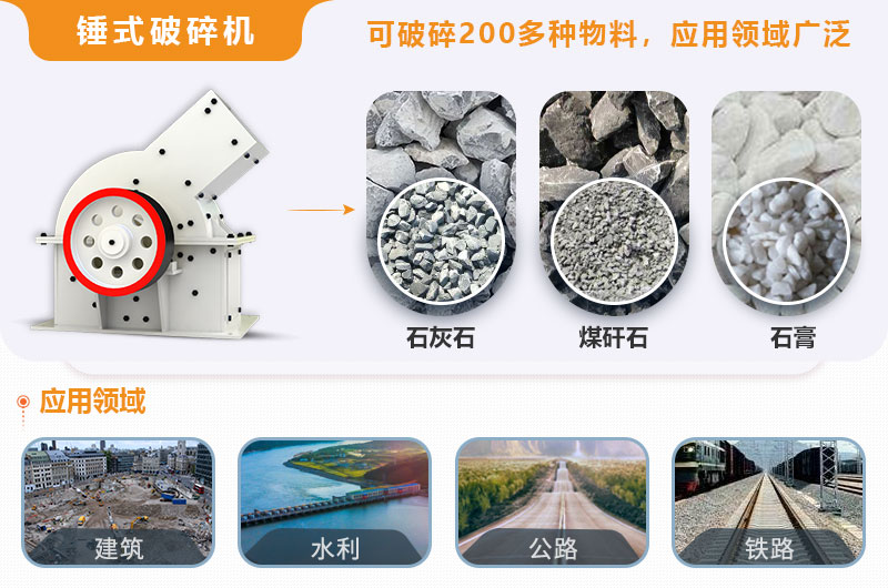 小型锤式破碎机型号参数表，报价是多少？