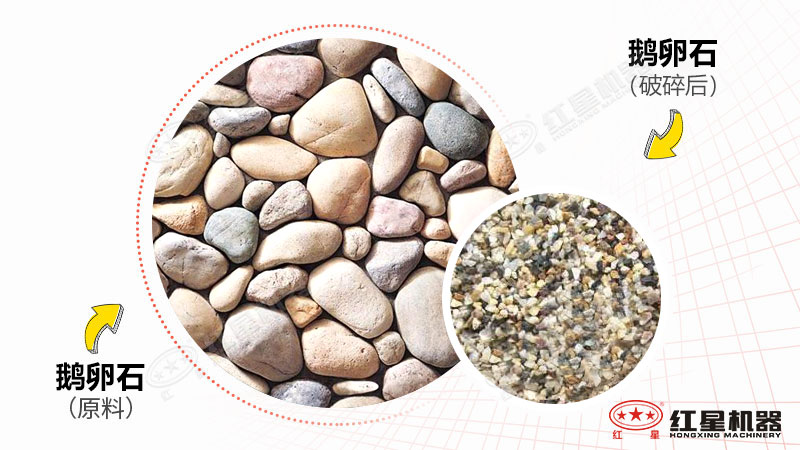 打鹅卵石用什么破碎机？全套设备多少钱一套