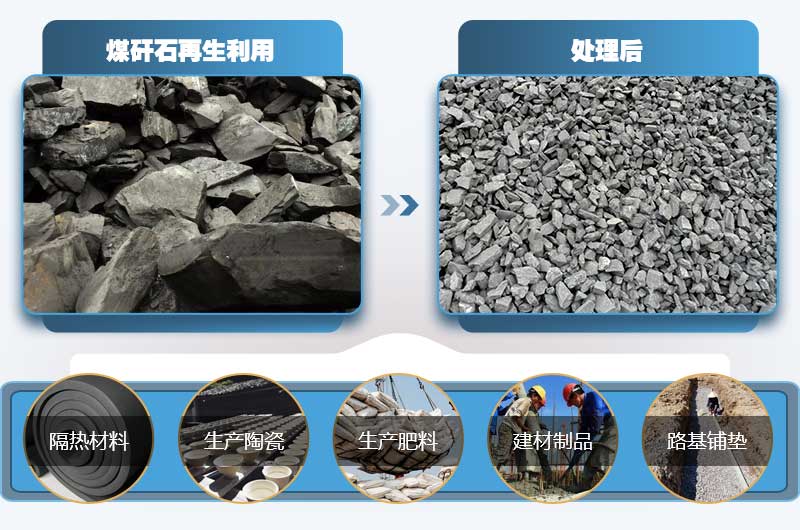 煤矸石有何用途？小型煤矸石粉碎机多少钱一台？