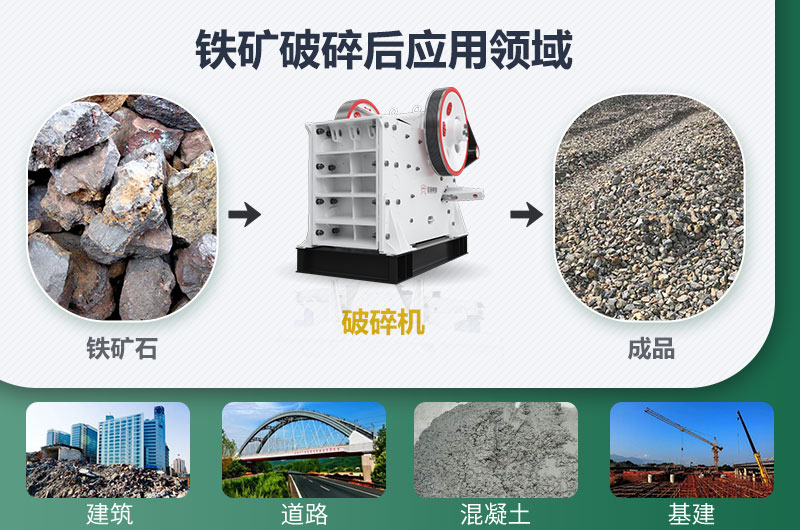 铁矿破碎机设备种类有哪些？价格及图片