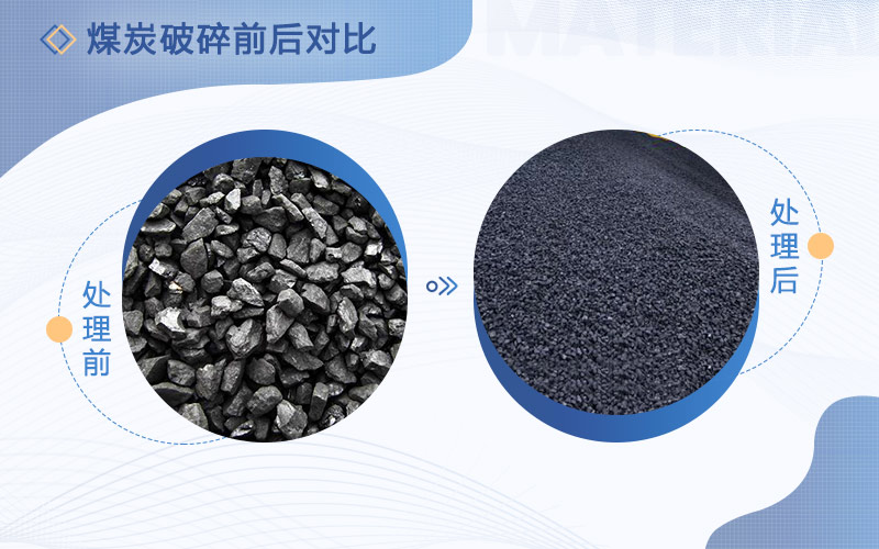 破碎煤的破碎机多少钱一台，用哪种比较好