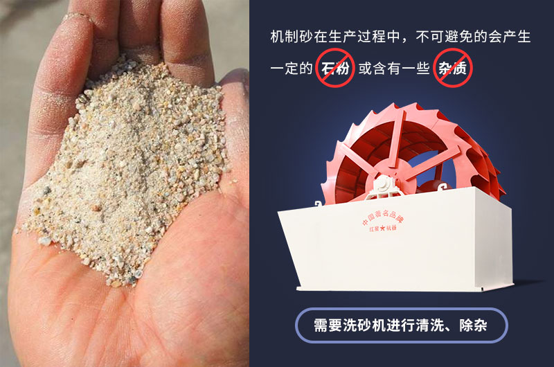 大型轮斗式洗砂机参数，工作视频及厂家介绍