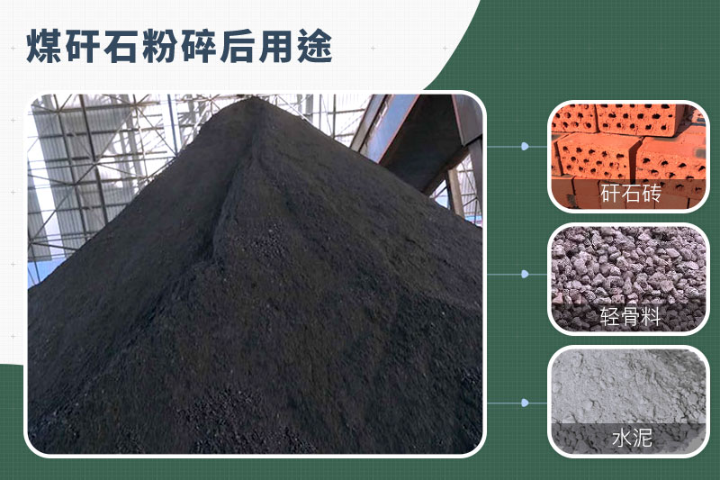 煤矸石粉碎机那种的好？功率多大？多少钱一台？