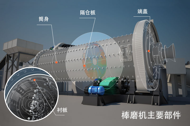 干式棒磨机制沙多少钱一台，型号与参数