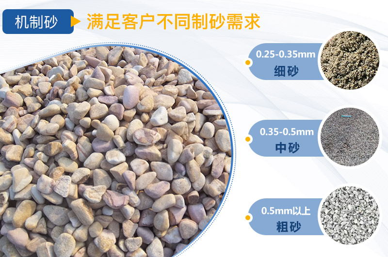 人工制砂机器有哪几种，人工砂标准是多少