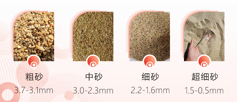 制砂机制出砂子有多细？一小时出多少吨沙子